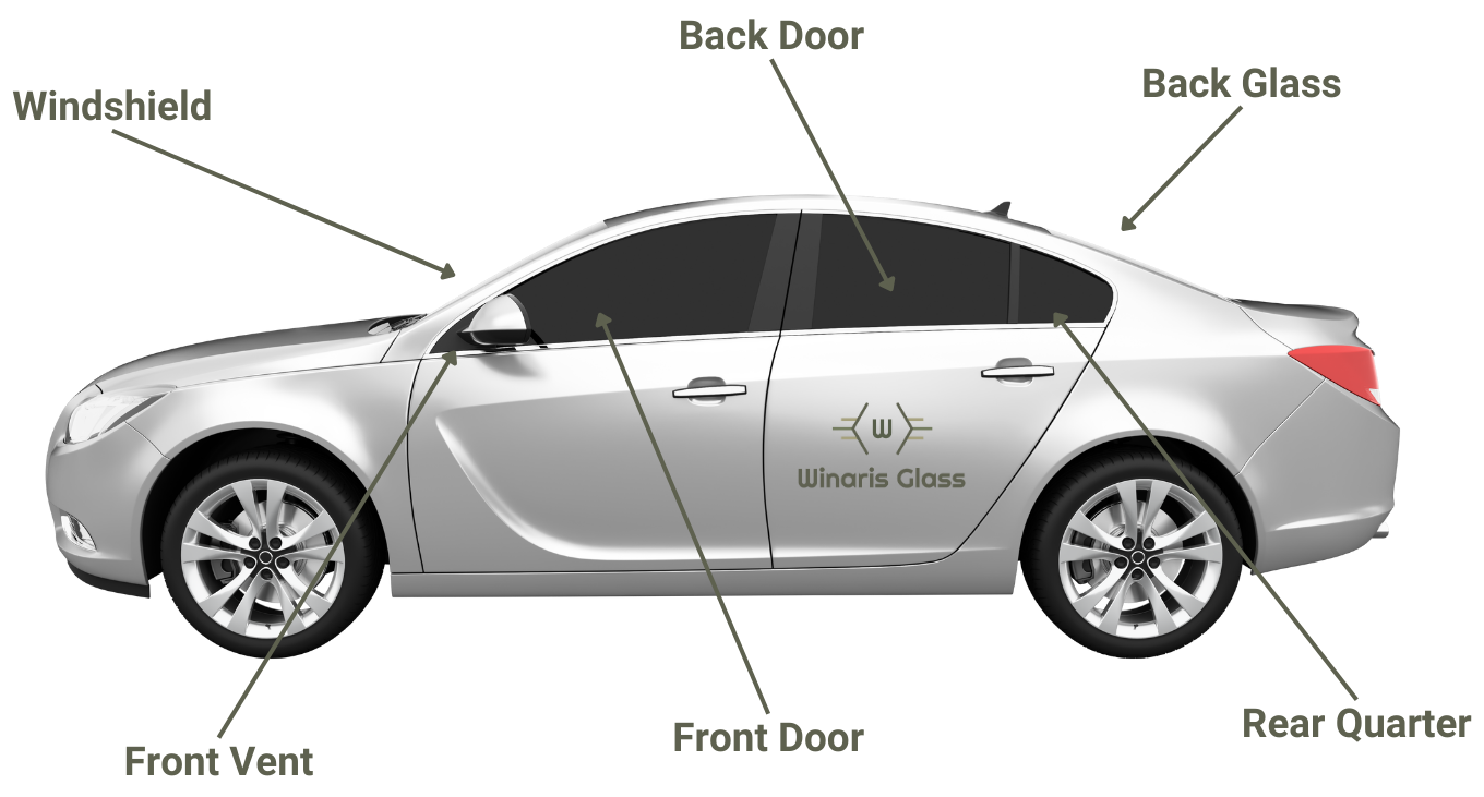 Diagram of vehicle glass parts: windshield, side windows, rear window, door and quarter glass